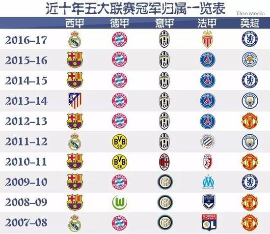 米接力项目